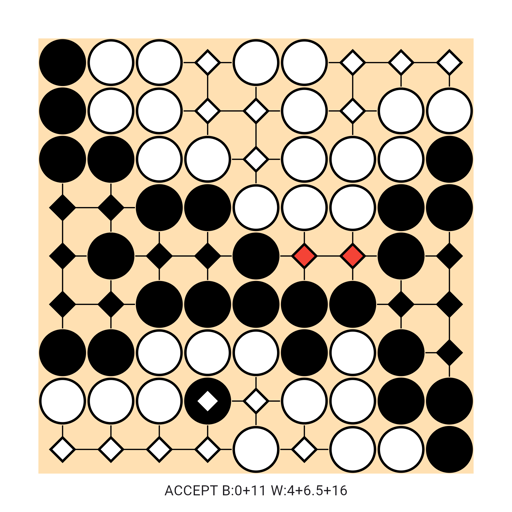 Game position