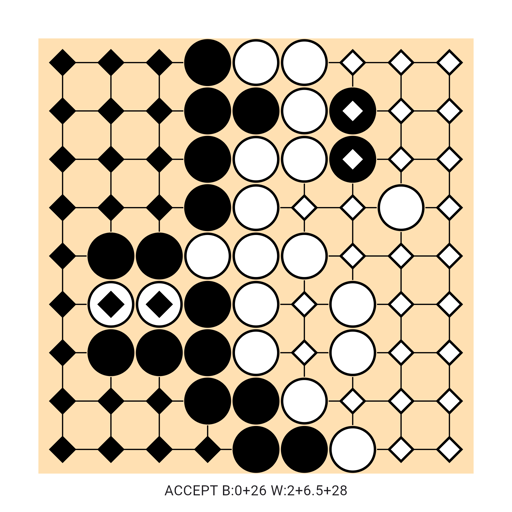 Game position