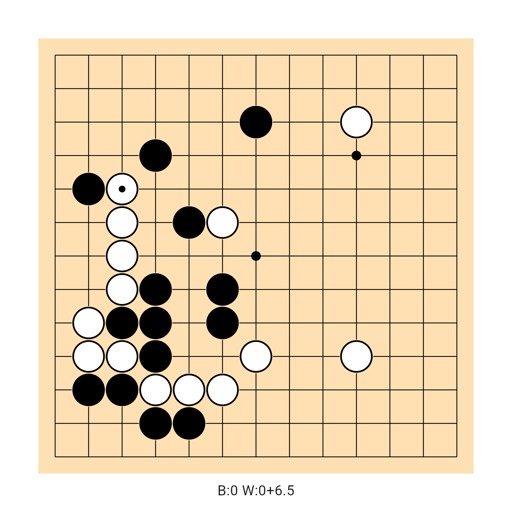 Game position