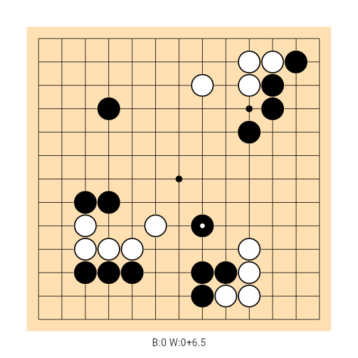 Game position