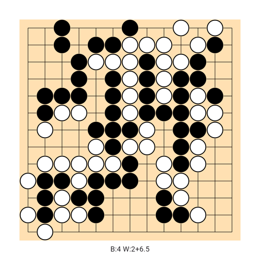 Game position