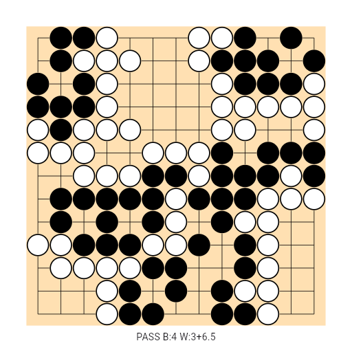 Game position