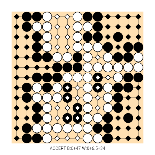 Game position