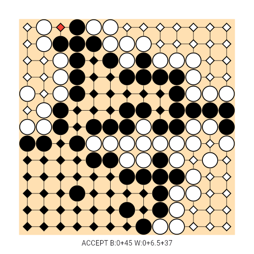 Game position
