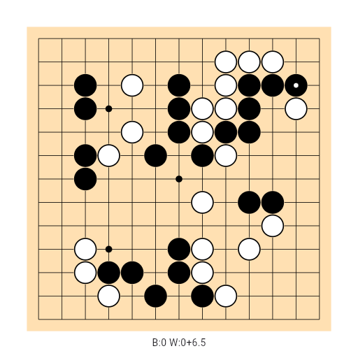 Game position
