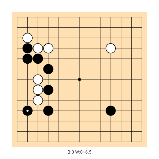 Game position