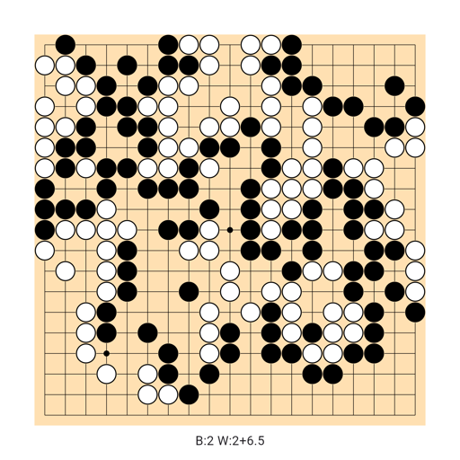Game position