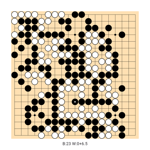 Game position