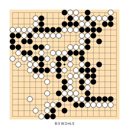 Game position