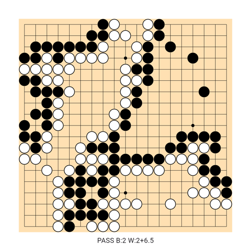 Game position