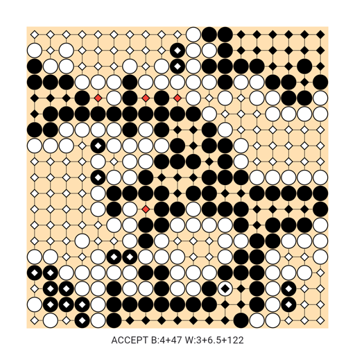 Game position