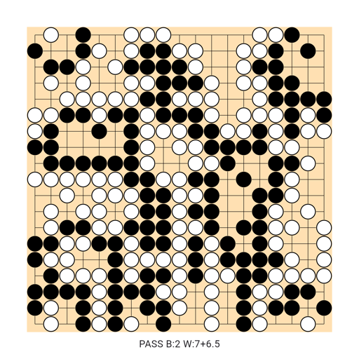 Game position