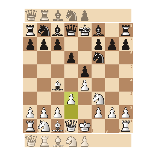 Game position
