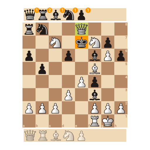 Game position