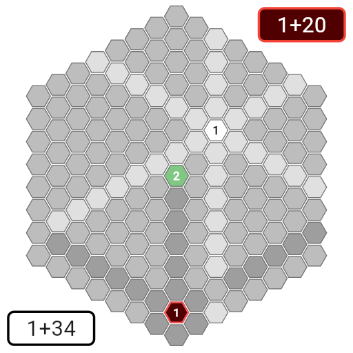 Game position