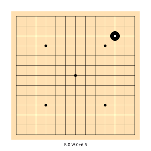Game position