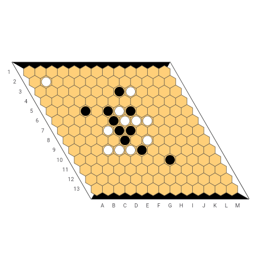 Game position