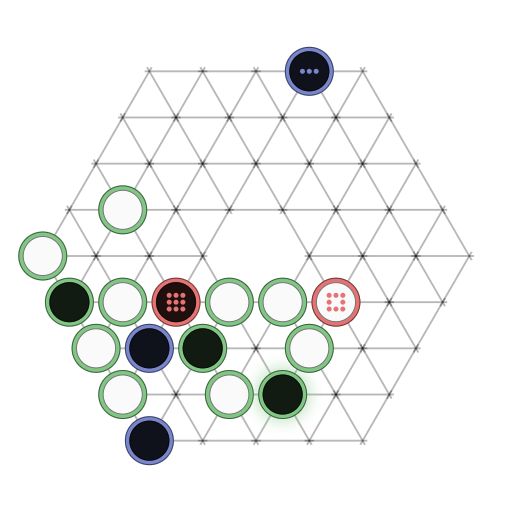 Game position