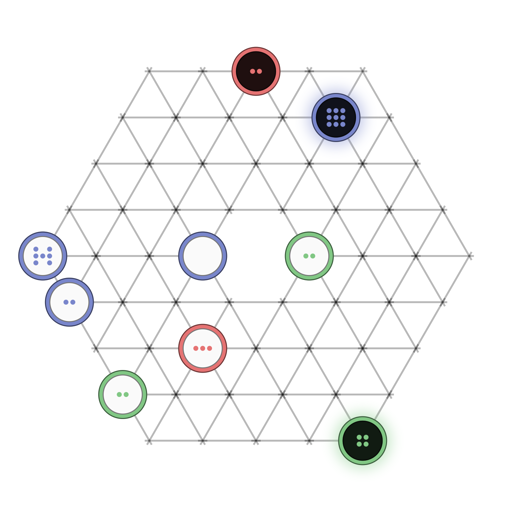 Game position