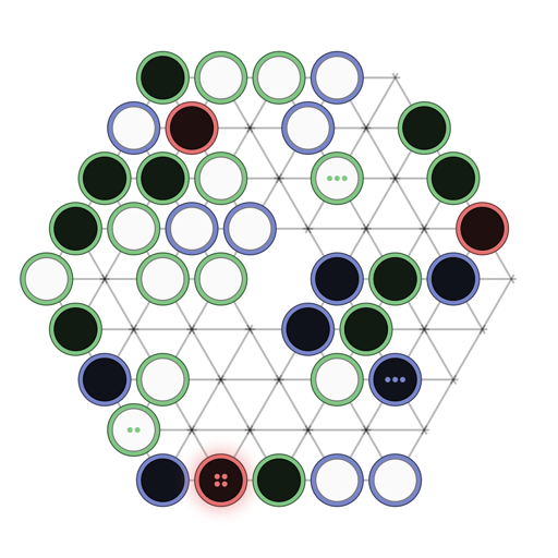 Game position
