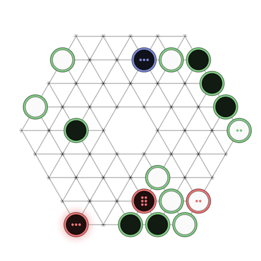 Game position