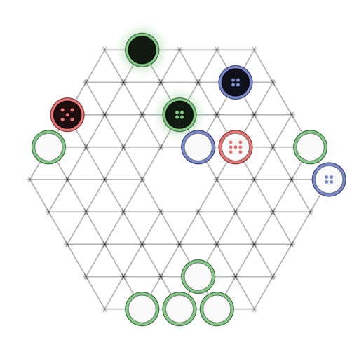 Game position