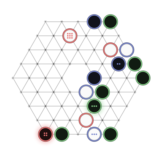 Game position