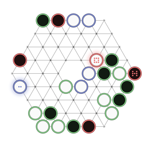 Game position