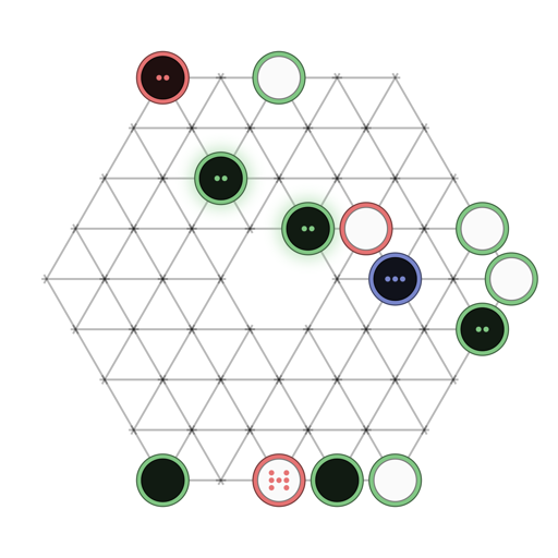 Game position