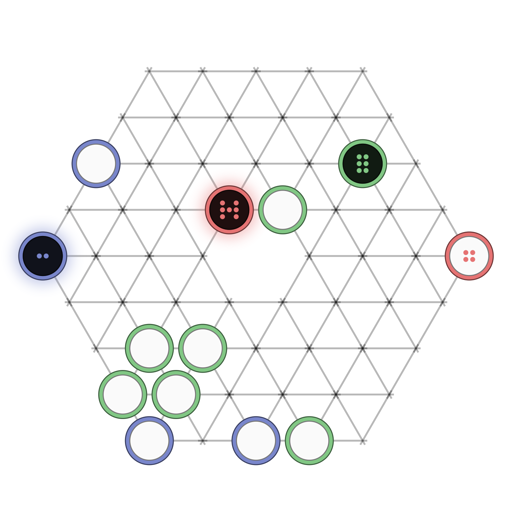 Game position