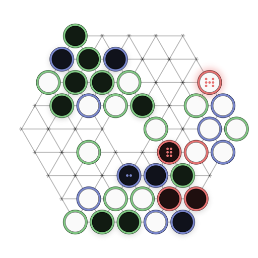 Game position