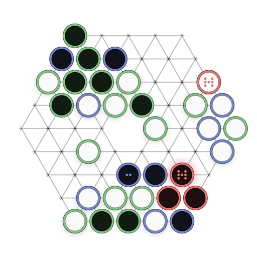 Game position