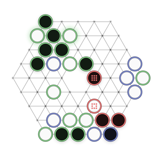 Game position