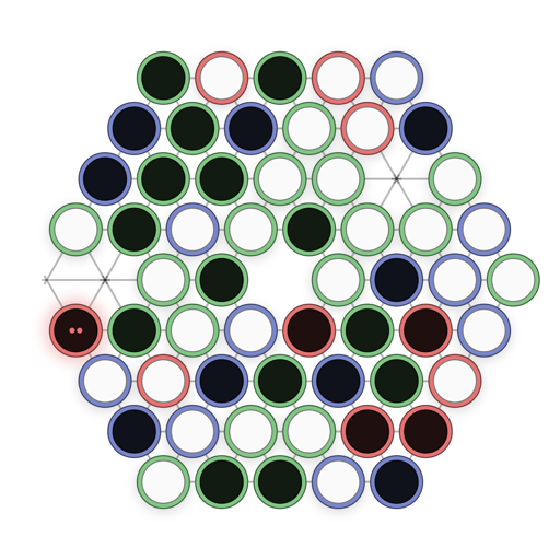 Game position