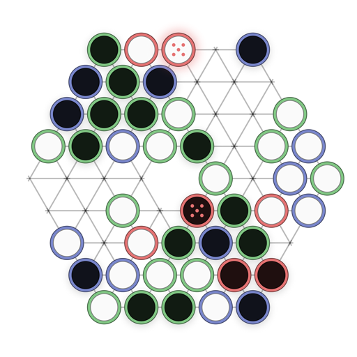 Game position