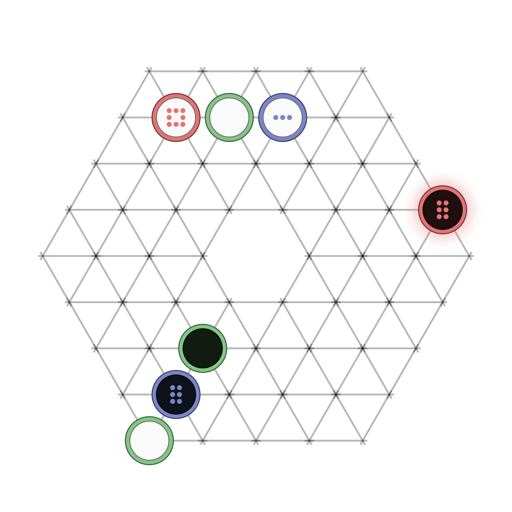 Game position