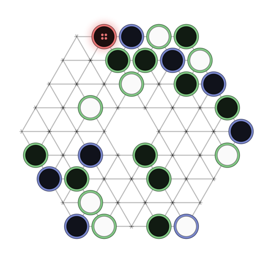 Game position