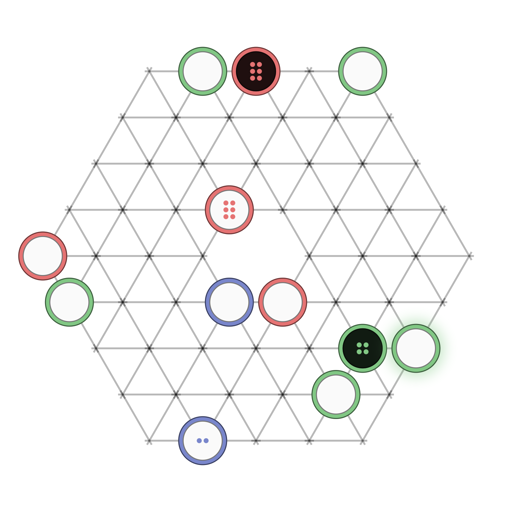 Game position