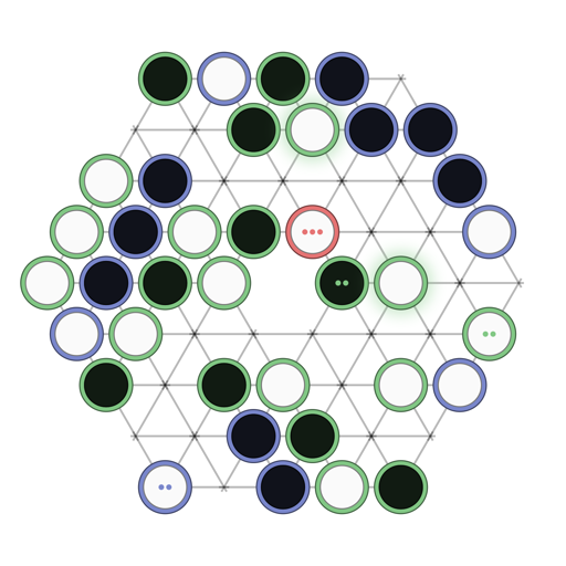 Game position