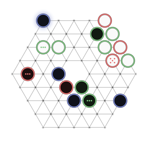 Game position
