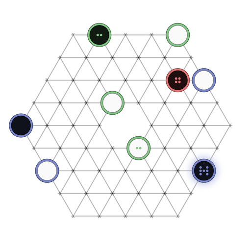 Game position