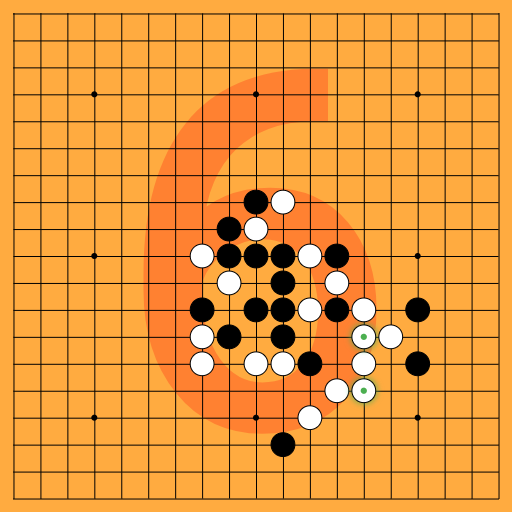 Game position