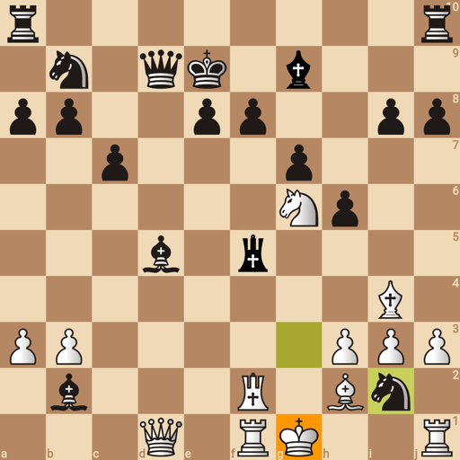Game position