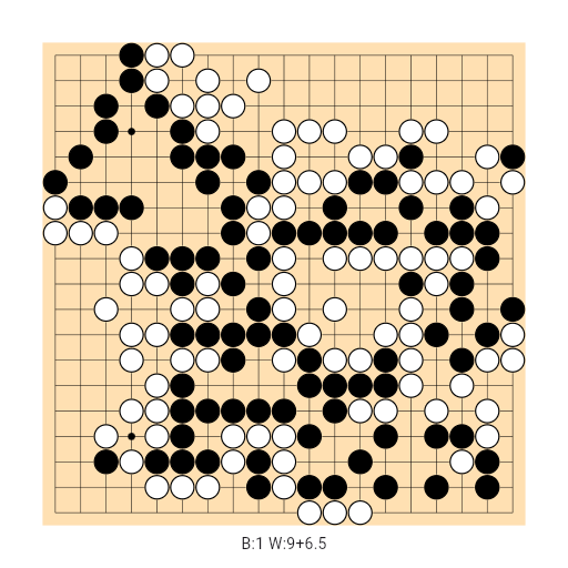 Game position