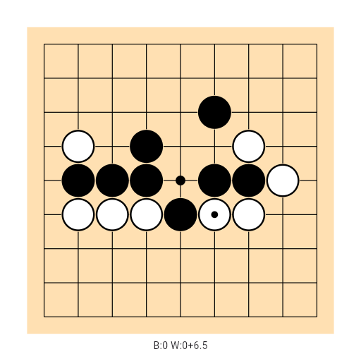 Game position