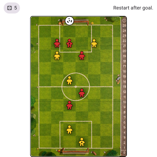 Game position