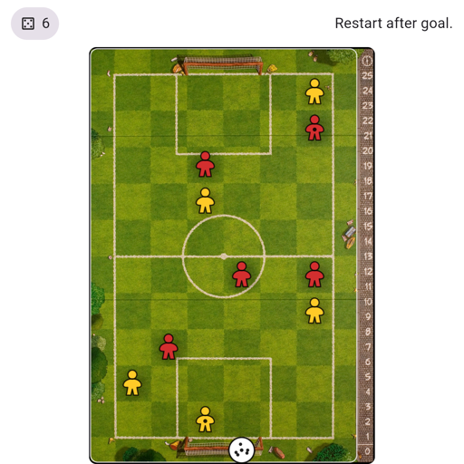 Game position