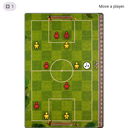 Game position