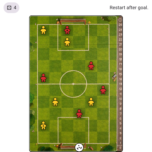Game position