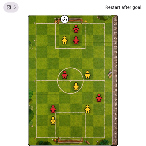 Game position
